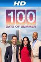 Pascale Wellin 100 Days of Summer