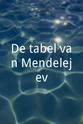 Jens Mortier De tabel van Mendelejev