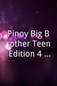 Tin Patrimonio Pinoy Big Brother Teen Edition 4 Uber 2012