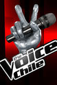 宥利 The Voice Chile