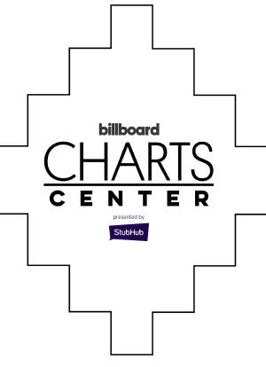 Billboard Charts Center海报封面图