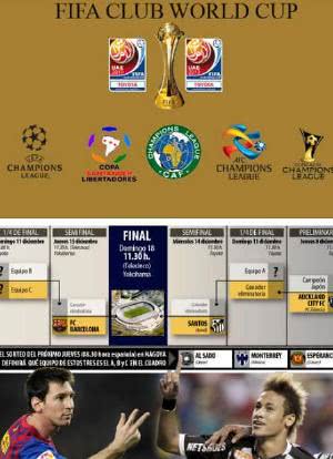 2011国际足联世界俱乐部杯海报封面图
