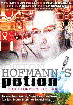 Hofmann's Potion海报封面图