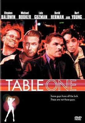 Table One海报封面图