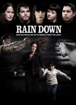 Rain Down海报封面图
