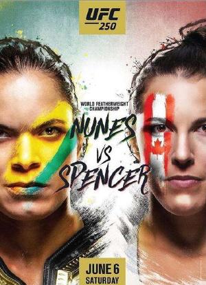 UFC 250: Nunes vs. Spencer海报封面图