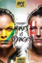 Joe Rogan UFC 250: Nunes vs. Spencer