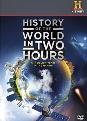 两个小时的世界历史海报封面图
