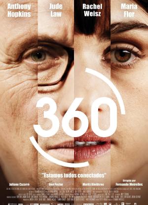 圆舞360海报封面图