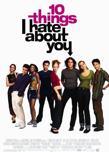 1999美国喜剧《我恨你的十件事》HD1080P 迅雷下载